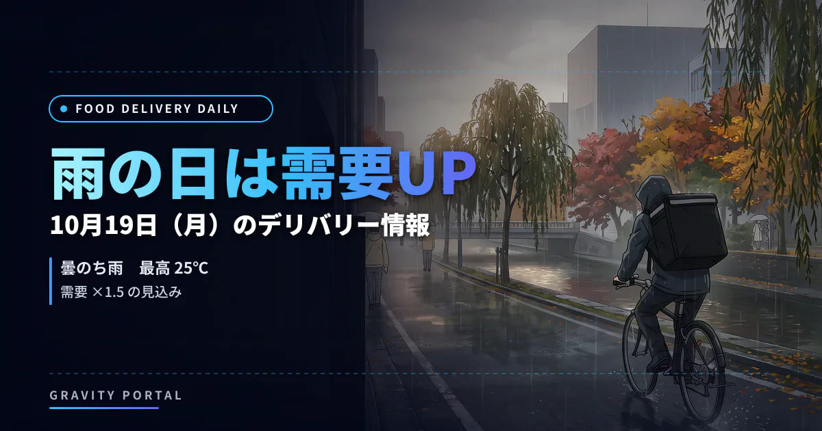 🚴 フードデリバリー情報 🌧️ 20261019 雨の日は需要UP