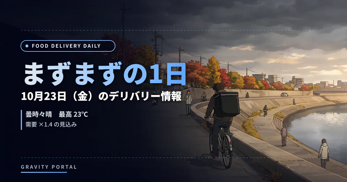 🚴 フードデリバリー情報 🌤️ 20261023 まずまずの1日