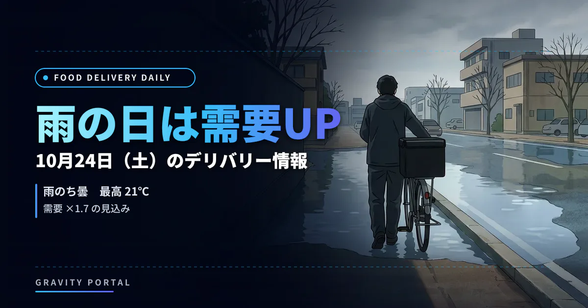 🚴 フードデリバリー情報 🌧️ 20261024 雨の日は需要UP