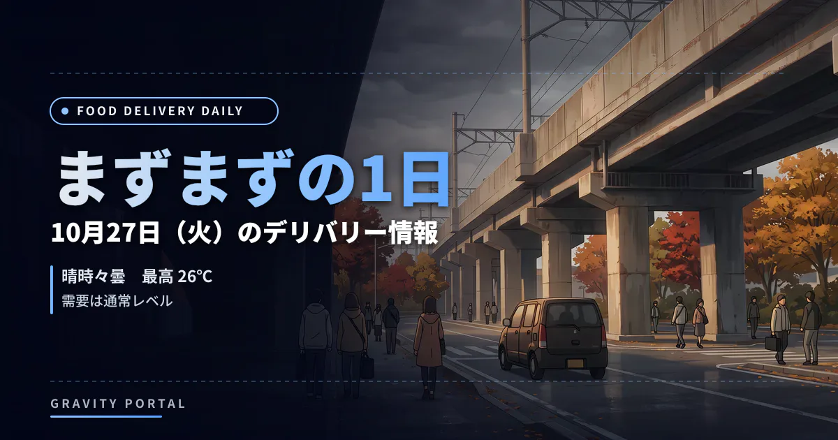🚴 フードデリバリー情報 🌤️ 20261027 まずまずの1日