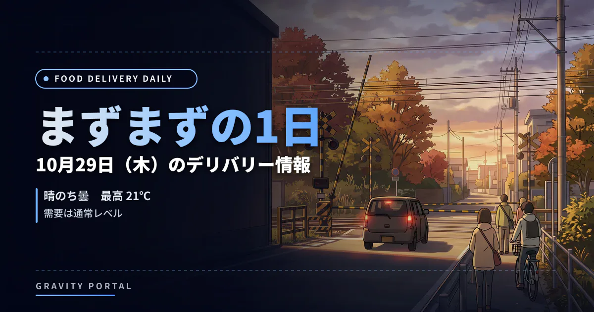🚴 フードデリバリー情報 🌤️ 20261029 まずまずの1日