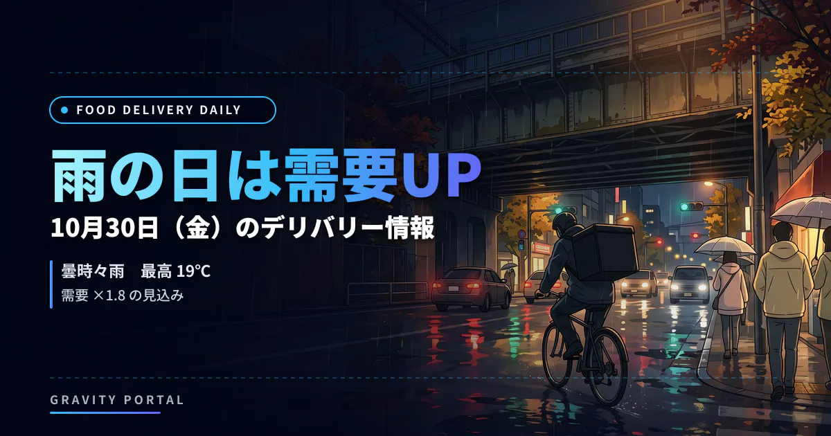 🚴 フードデリバリー情報 🌧️ 20261030 雨の日は需要UP