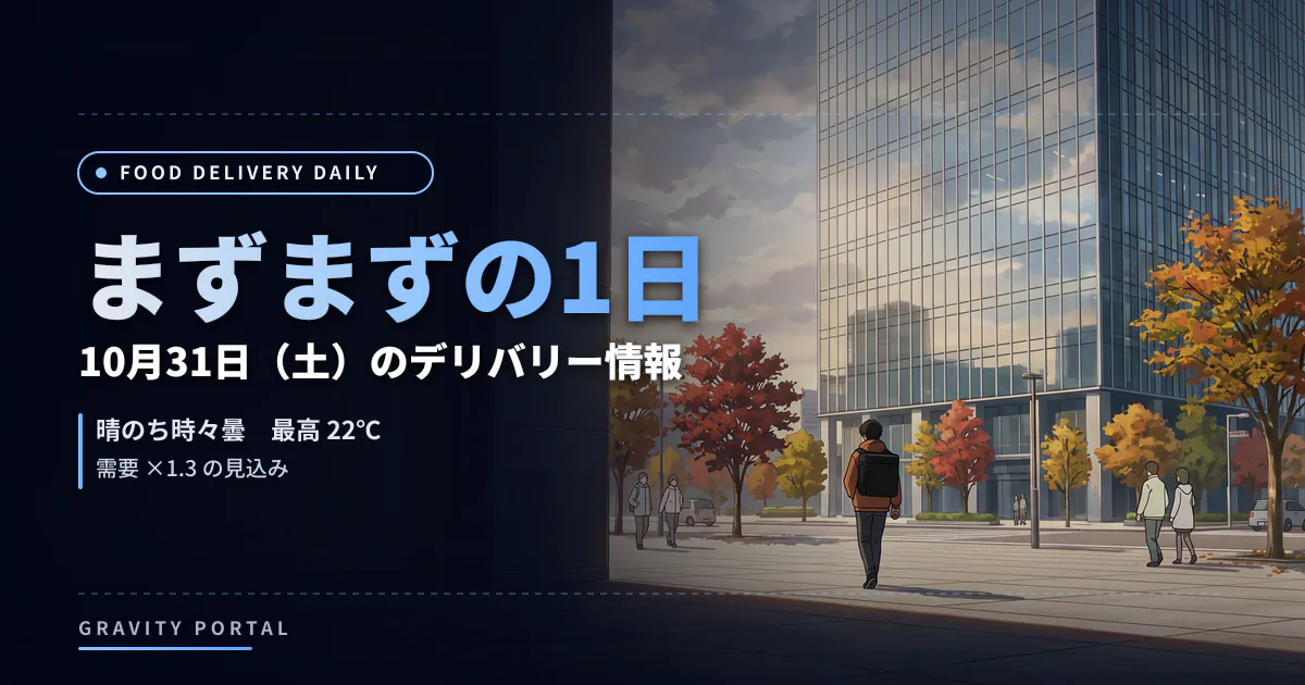 🚴 フードデリバリー情報 🌤️ 20261031 まずまずの1日